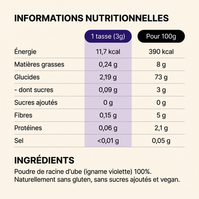 Poudre Ube Premium 100% Naturelle