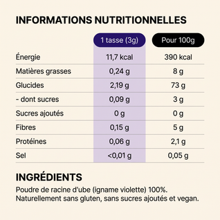 Poudre Ube Premium 100% Naturelle